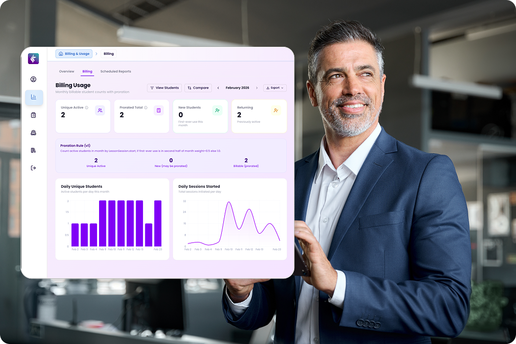 專業人士使用平板查看計費與使用情況儀表板，顯示學生參與度、課程次數與表現指標的分析數據。