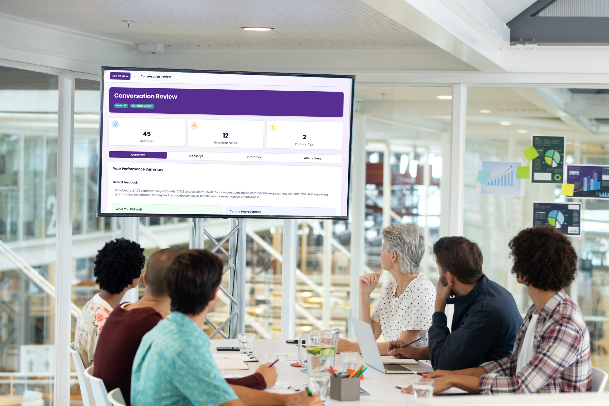 團隊在會議室中查看大螢幕，畫面顯示 AI 對話分析儀表板，包含表現指標與回饋洞察。